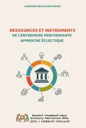 Ressources et Instruments de l’Entreprise Performante Approche éclectique