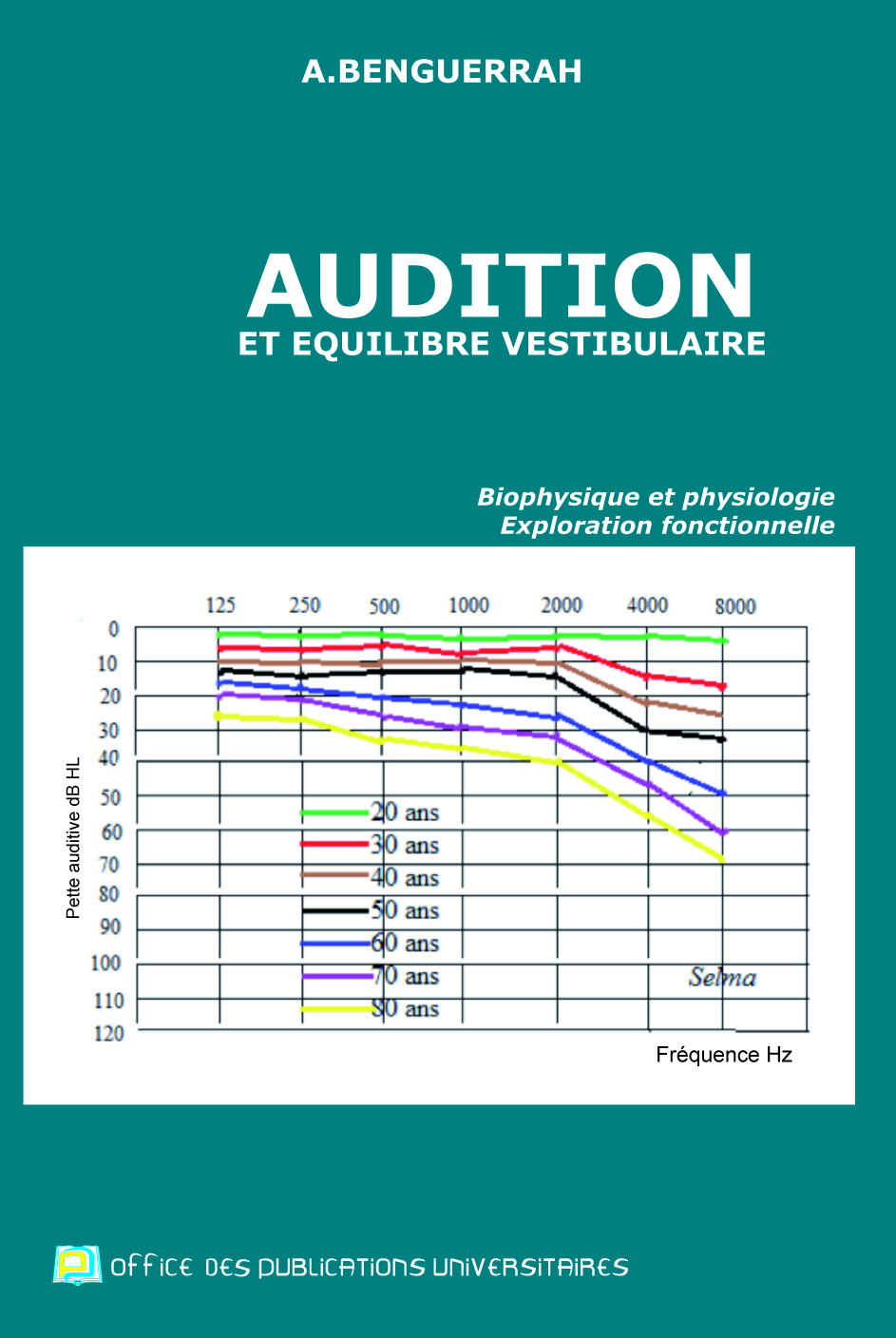 Audition et équilibre vestibulaire